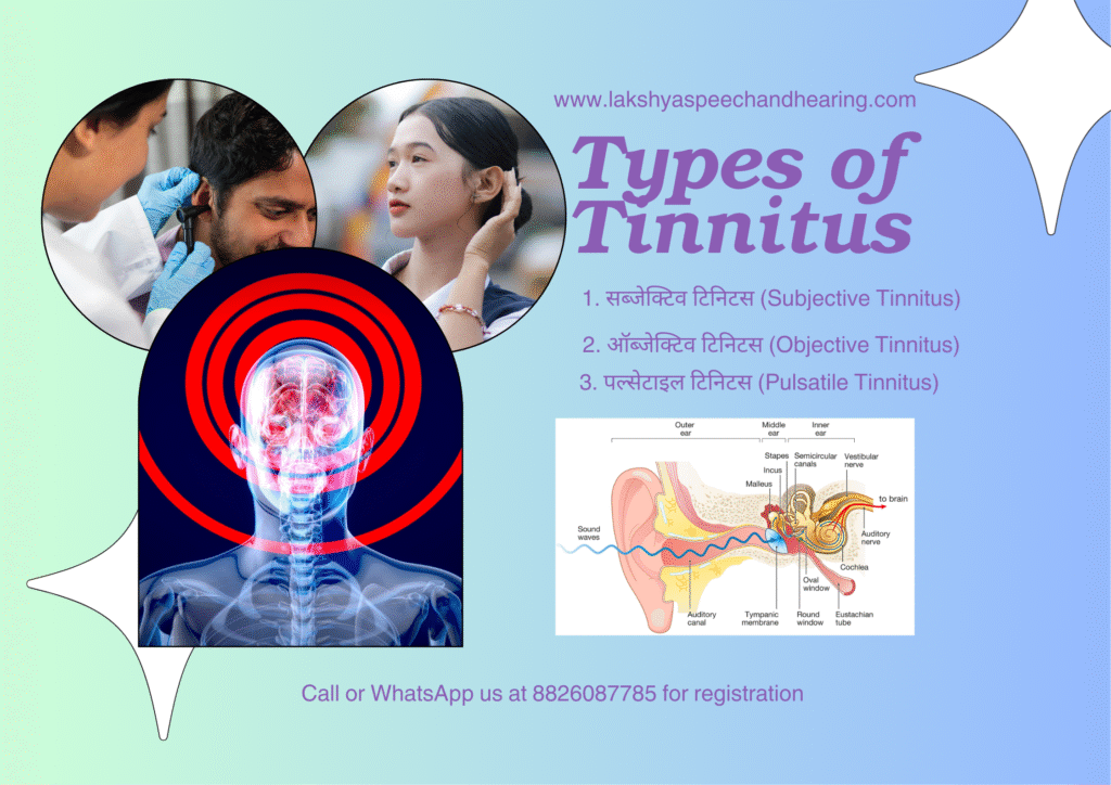 Type of Tinnitus