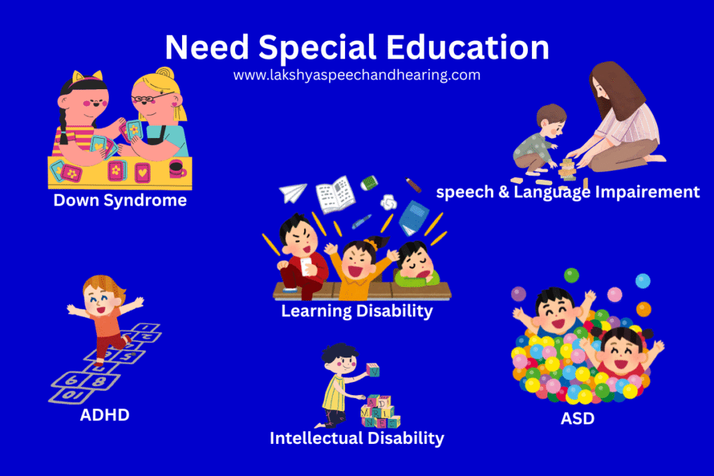 Which Children Need Special Education